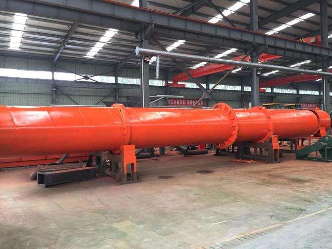 烘干機(jī)、冷卻機(jī)